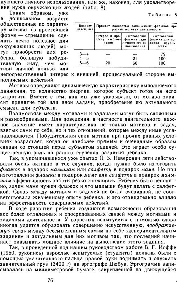 📖 DJVU. Избранные психологические труды. Том 2. Запорожец А. В. Страница 76. Читать онлайн djvu