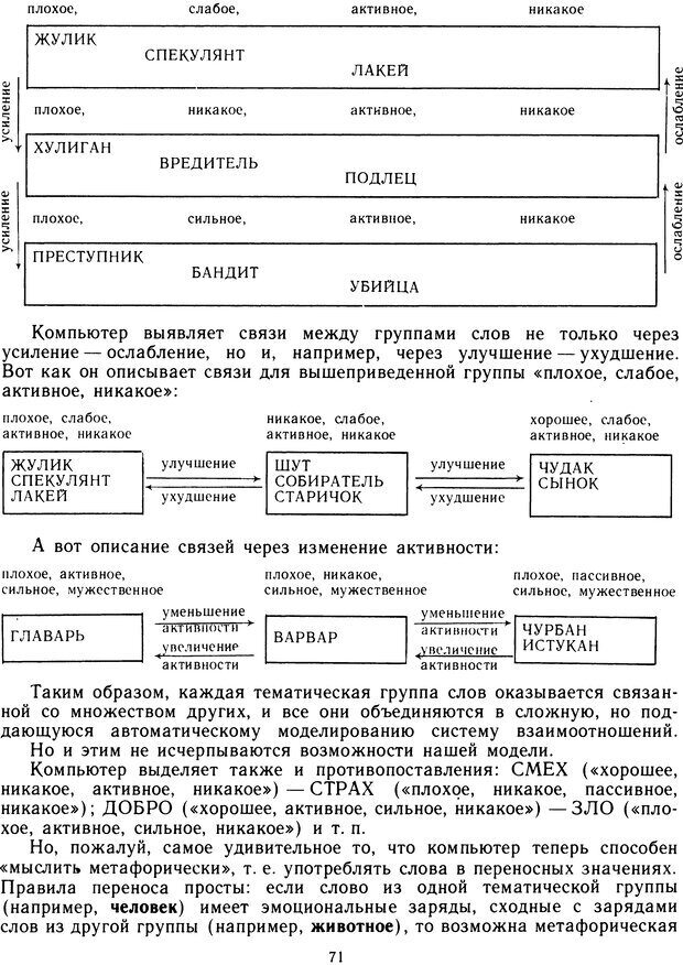 📖 DJVU. Язык и компьютер. Журавлев А. Страница 73. Читать онлайн djvu