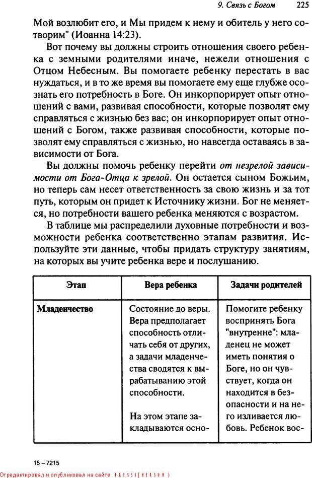 📖 DJVU. Как воспитать замечательного ребенка. Клауд Г. Страница 215. Читать онлайн djvu