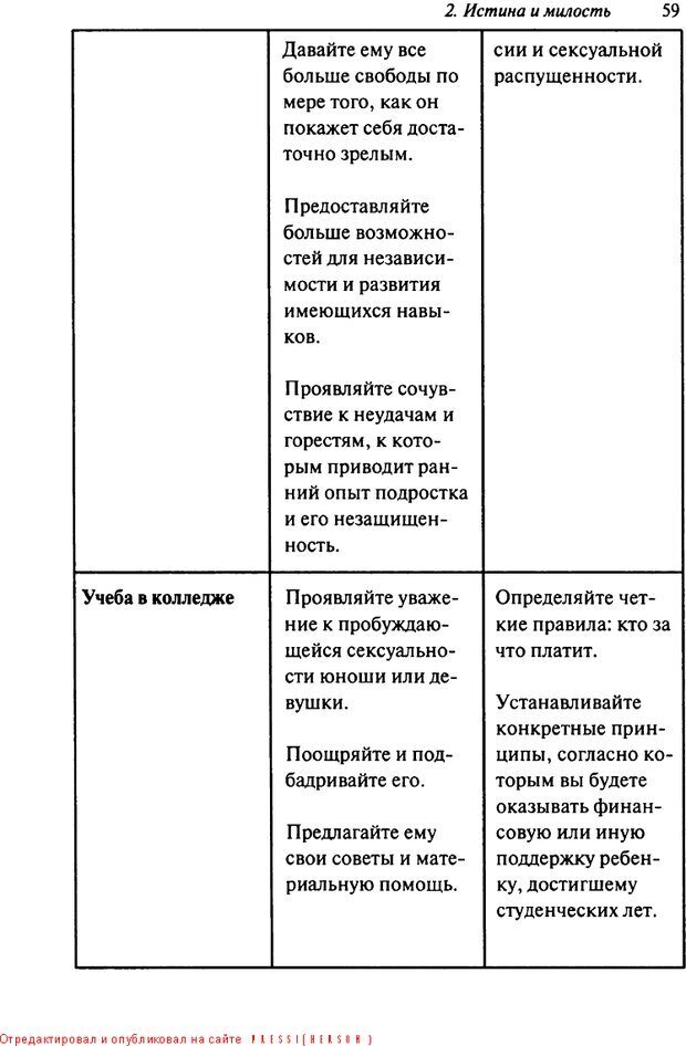 📖 DJVU. Как воспитать замечательного ребенка. Клауд Г. Страница 53. Читать онлайн djvu