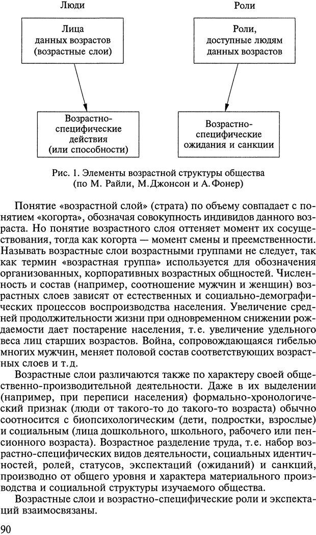 📖 DJVU. Ребенок и общество. Кон И. С. Страница 89. Читать онлайн djvu