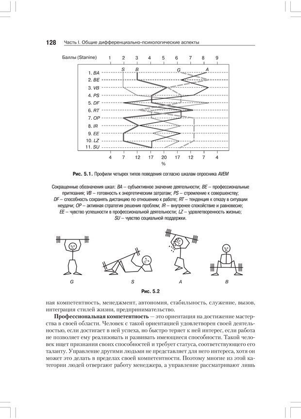 📖 PDF. Дифференциальная психология профессиональной деятельности. Ильин Е. П. Страница 127. Читать онлайн pdf