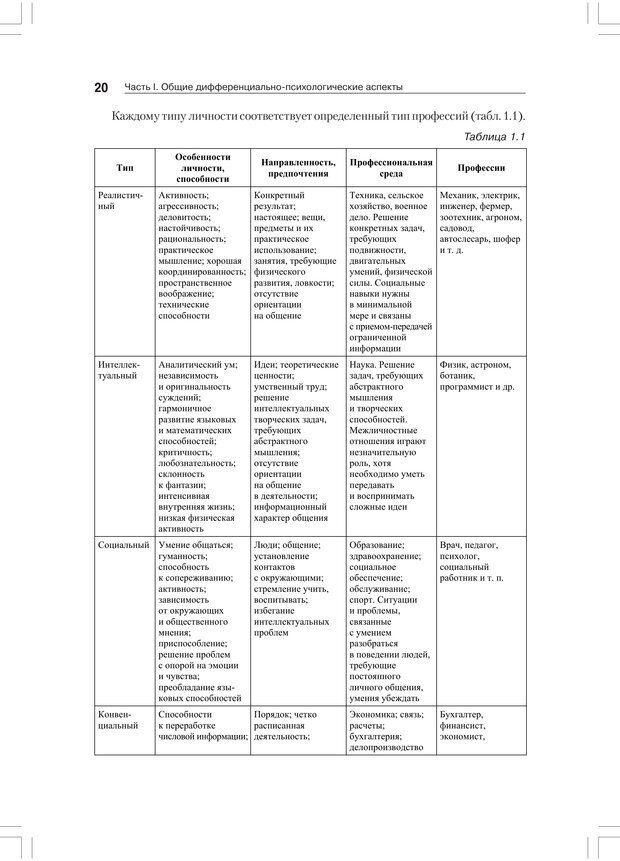 📖 PDF. Дифференциальная психология профессиональной деятельности. Ильин Е. П. Страница 19. Читать онлайн pdf