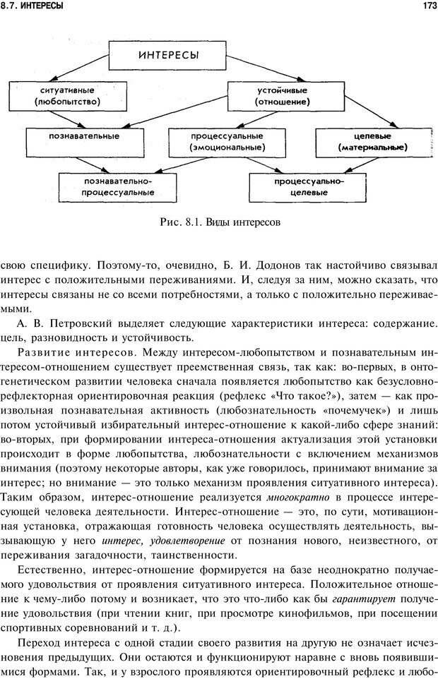 📖 PDF. Мотивация и мотивы. Ильин Е. П. Страница 173. Читать онлайн pdf