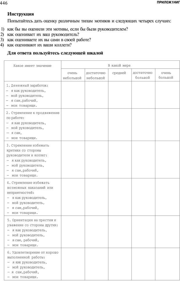 📖 PDF. Мотивация и мотивы. Ильин Е. П. Страница 447. Читать онлайн pdf