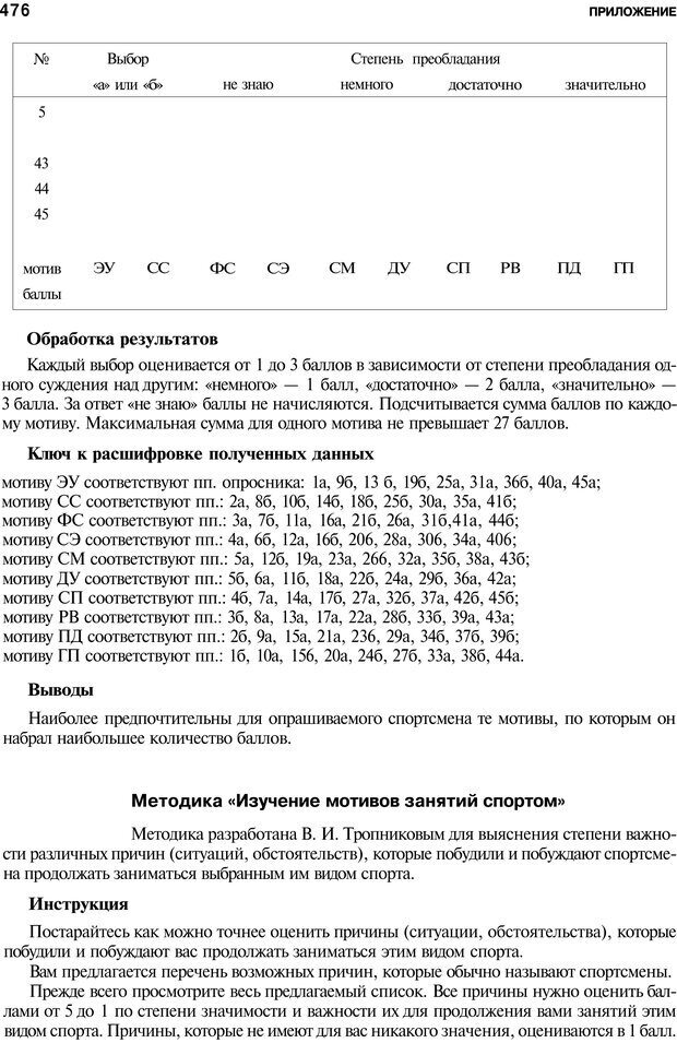 📖 PDF. Мотивация и мотивы. Ильин Е. П. Страница 477. Читать онлайн pdf