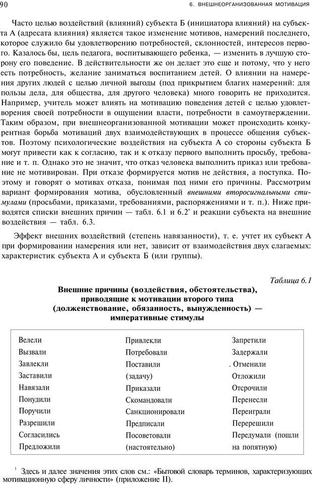 📖 PDF. Мотивация и мотивы. Ильин Е. П. Страница 90. Читать онлайн pdf