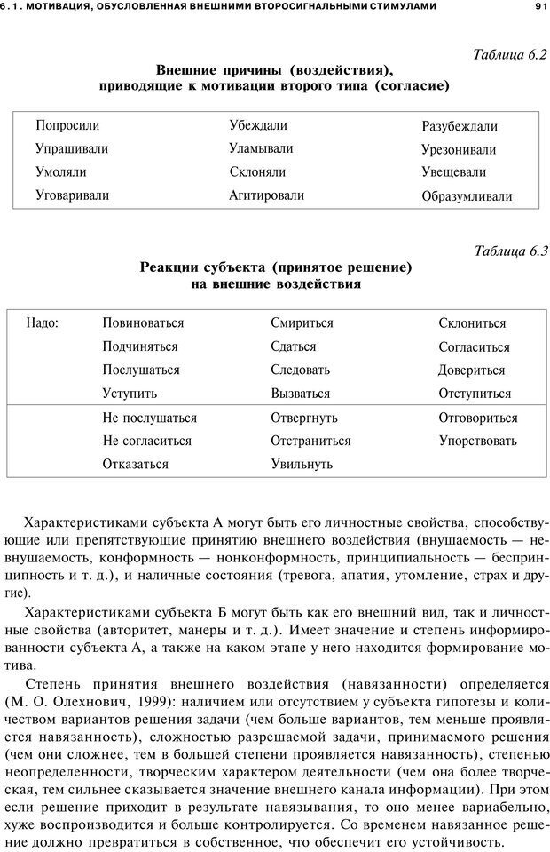 📖 PDF. Мотивация и мотивы. Ильин Е. П. Страница 91. Читать онлайн pdf