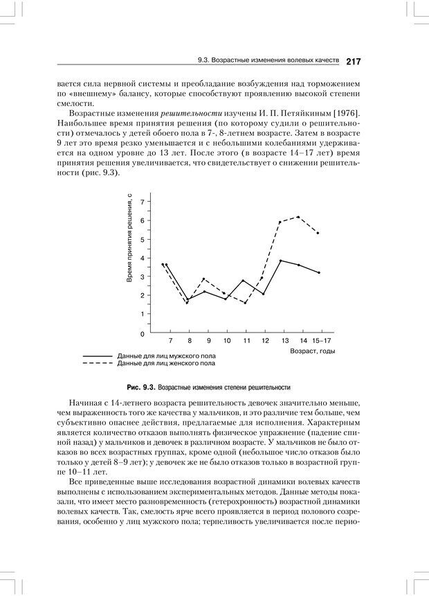 📖 PDF. Психология воли. Ильин Е. П. Страница 216. Читать онлайн pdf