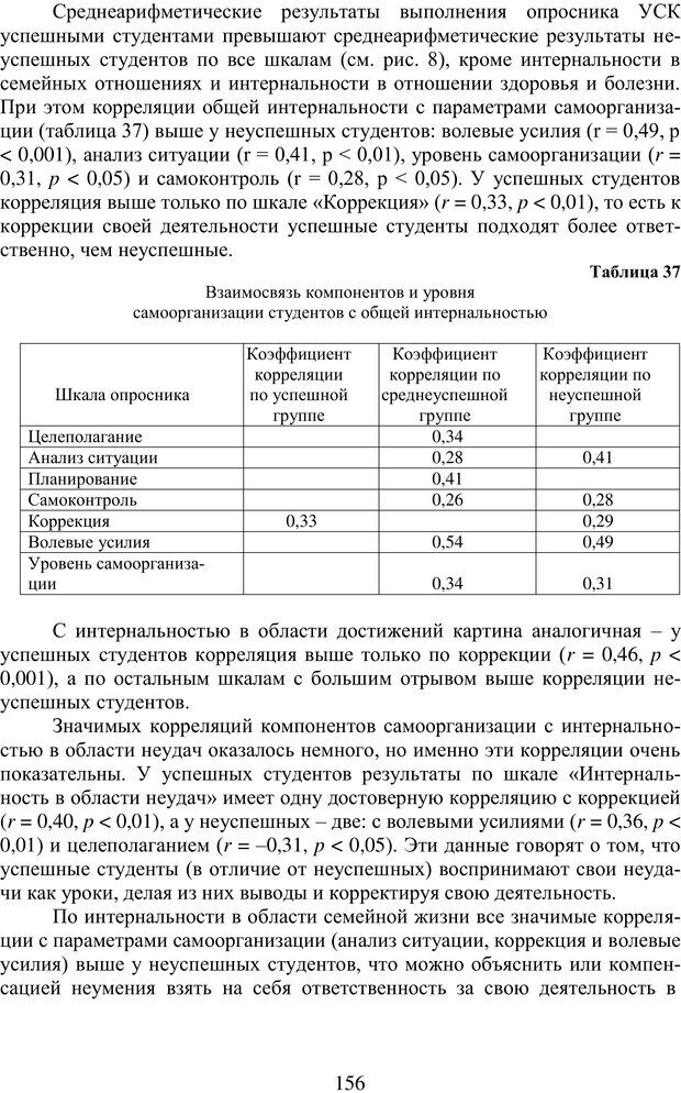 📖 PDF. Учебная деятельность студента: психологические факторы успешности. Ишков А. Д. Страница 158. Читать онлайн pdf