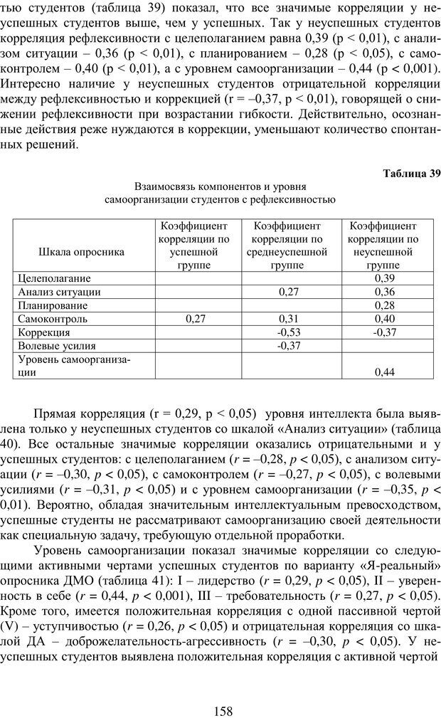 📖 PDF. Учебная деятельность студента: психологические факторы успешности. Ишков А. Д. Страница 160. Читать онлайн pdf