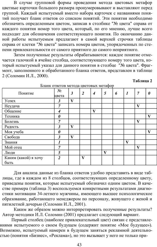 📖 PDF. Учебная деятельность студента: психологические факторы успешности. Ишков А. Д. Страница 42. Читать онлайн pdf