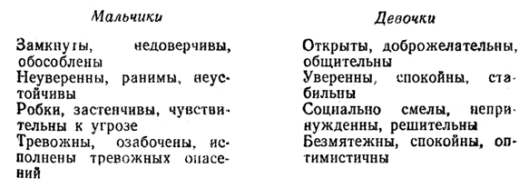Юные Девочек Рассказы Дяди Порно
