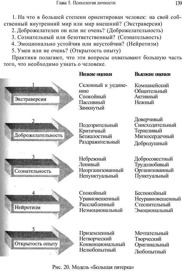 📖 PDF. Психология и педагогика. Милорадова Н. Г. Страница 139. Читать онлайн pdf