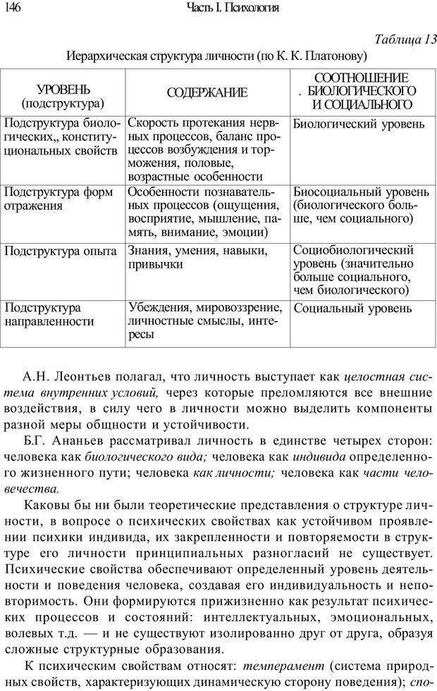 📖 PDF. Психология и педагогика. Милорадова Н. Г. Страница 147. Читать онлайн pdf