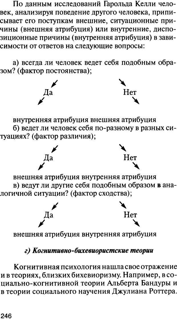 📖 DJVU. История психологии. Абдурахманов Р. А. Страница 246. Читать онлайн djvu