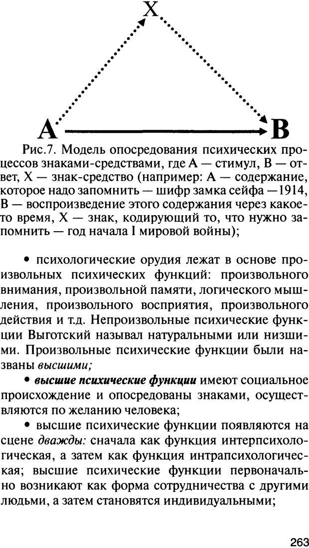 📖 DJVU. История психологии. Абдурахманов Р. А. Страница 263. Читать онлайн djvu