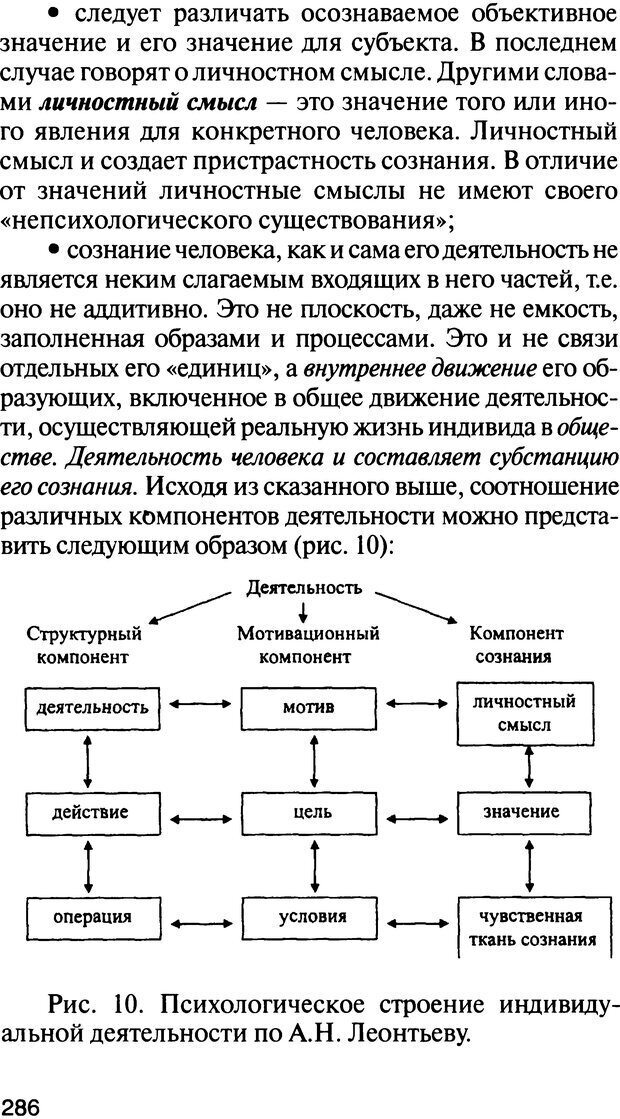 📖 DJVU. История психологии. Абдурахманов Р. А. Страница 286. Читать онлайн djvu