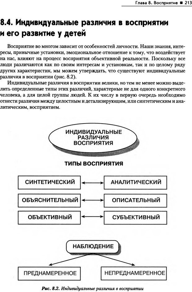 Маклаков общая психология. Индивидуальные различия в восприятии и его развитие у детей. Индивидуальные различия восприятия в психологии.