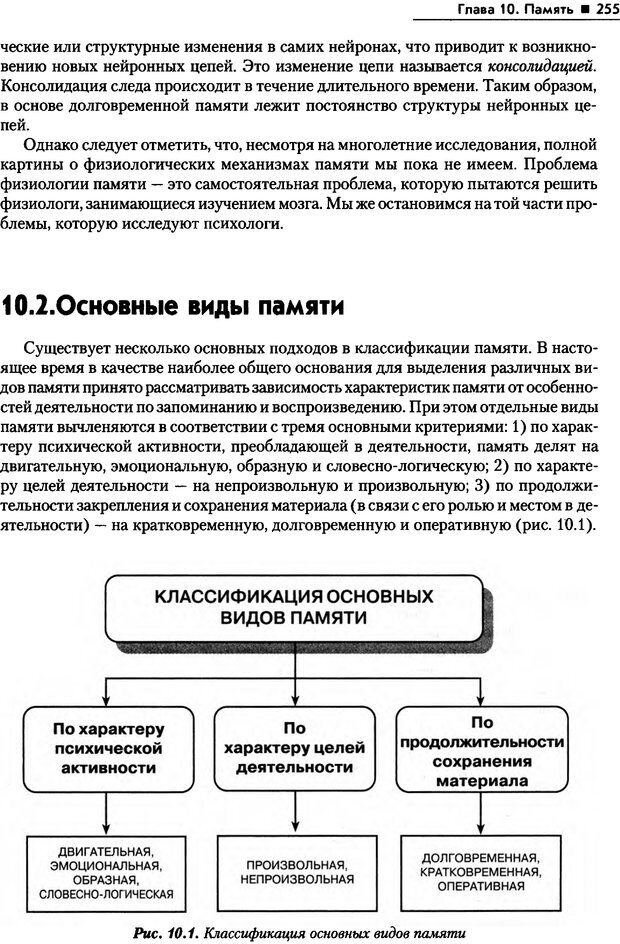 📖 PDF. Общая психология. Маклаков А. Г. Страница 255. Читать онлайн pdf