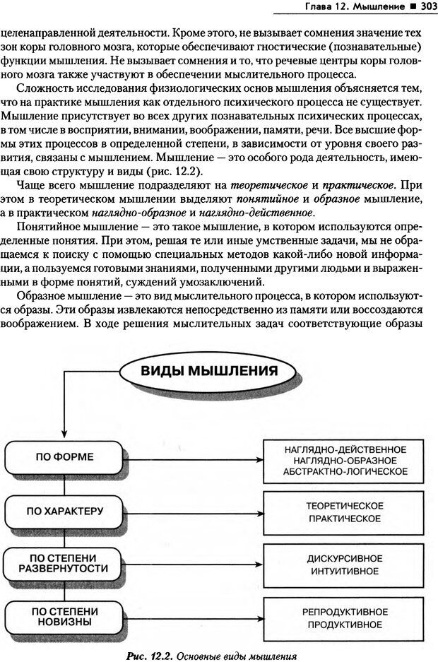 Маклаков общая психология