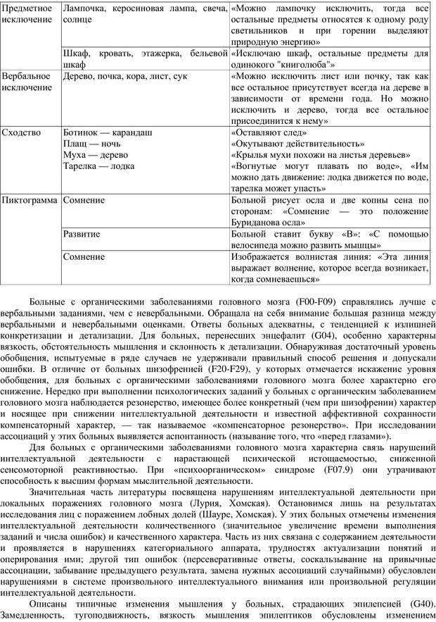 📖 PDF. Клиническая психология. Карвасарский Б. Д. Страница 257. Читать онлайн pdf