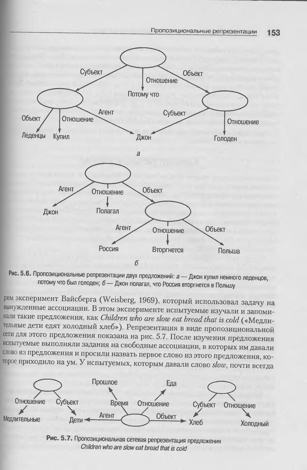 📖 DJVU. Когнитивная психология [5-е издание]. Андерсон Д. Страница 150. Читать онлайн djvu