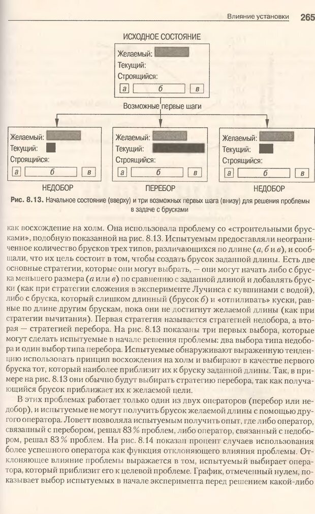 📖 DJVU. Когнитивная психология [5-е издание]. Андерсон Д. Страница 262. Читать онлайн djvu