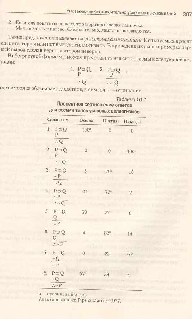 📖 DJVU. Когнитивная психология [5-е издание]. Андерсон Д. Страница 304. Читать онлайн djvu