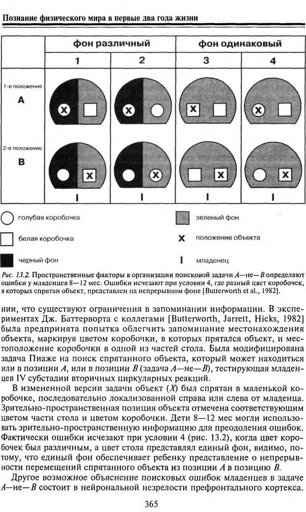 📖 PDF. Когнитивная психология. Учебник для студентов высших учебных заведений. . Дружинин В. Н. Страница 366. Читать онлайн pdf