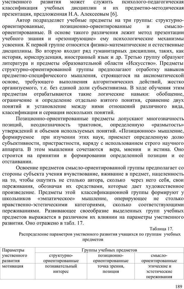 📖 PDF. Психология проектирования когнитивного развития. Гончаров В. С. Страница 187. Читать онлайн pdf