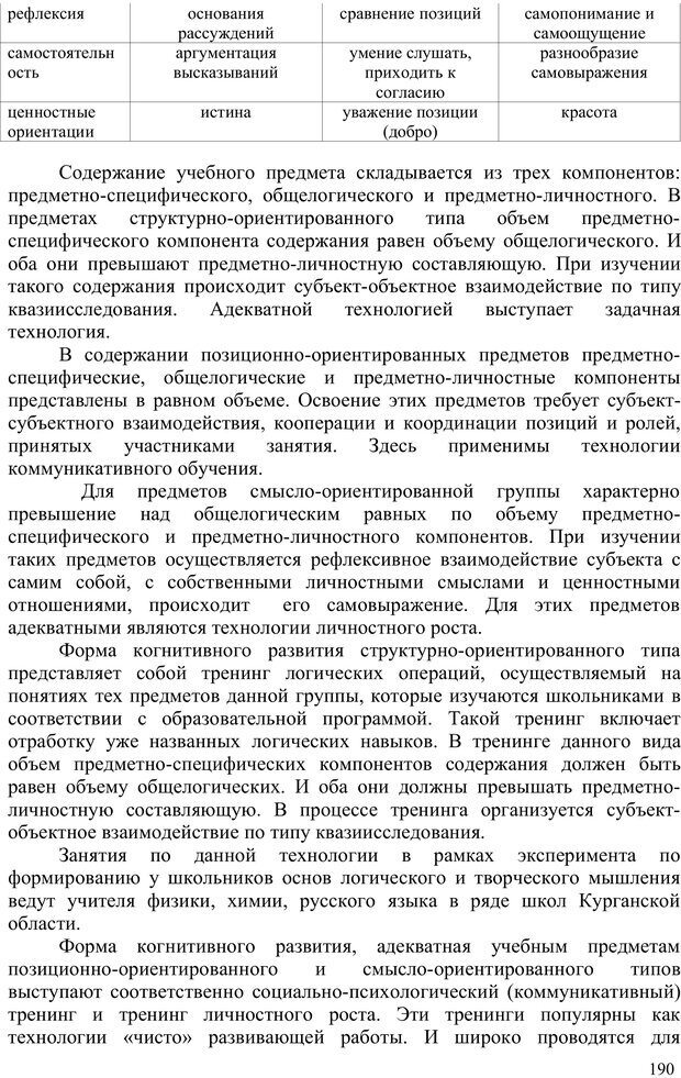 📖 PDF. Психология проектирования когнитивного развития. Гончаров В. С. Страница 188. Читать онлайн pdf