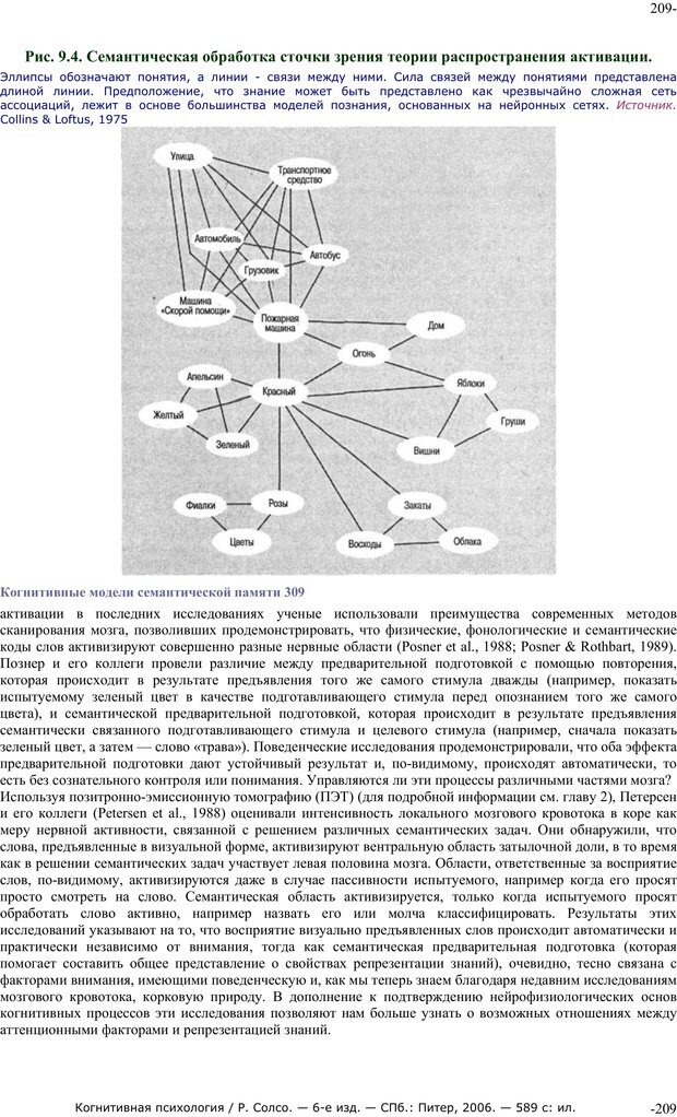 📖 PDF. Когнитивная психология. Солсо Р. Страница 208. Читать онлайн pdf