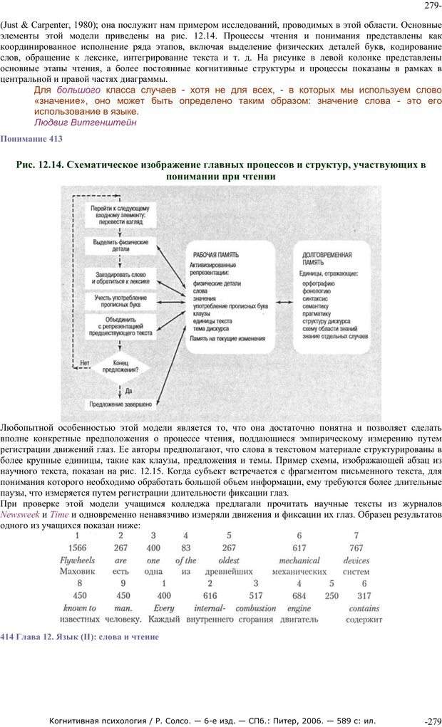 📖 PDF. Когнитивная психология. Солсо Р. Страница 278. Читать онлайн pdf