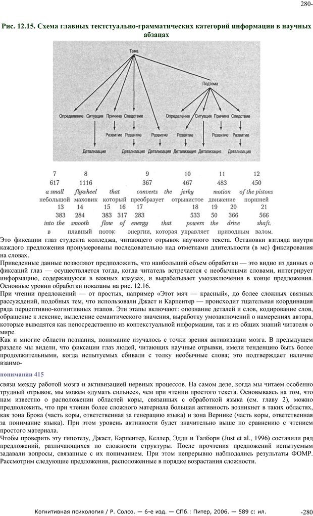 📖 PDF. Когнитивная психология. Солсо Р. Страница 279. Читать онлайн pdf