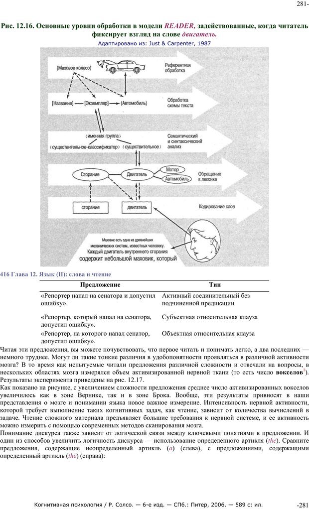 📖 PDF. Когнитивная психология. Солсо Р. Страница 280. Читать онлайн pdf