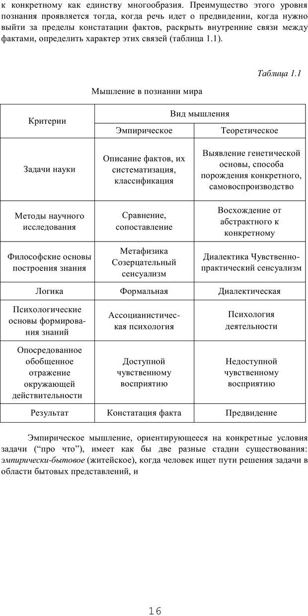 📖 PDF. Мышление в дискуссиях и решениях задач. Милорадова Н. Г. Страница 16. Читать онлайн pdf