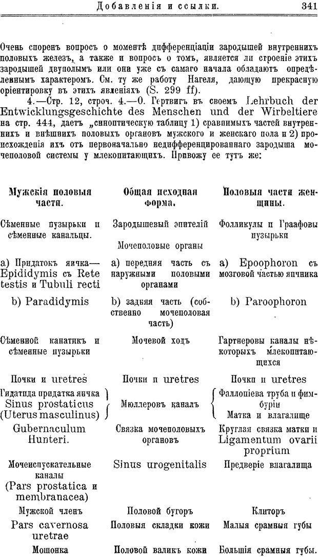 📖 PDF. Пол и характер. Вайнингер О. Страница 350. Читать онлайн pdf