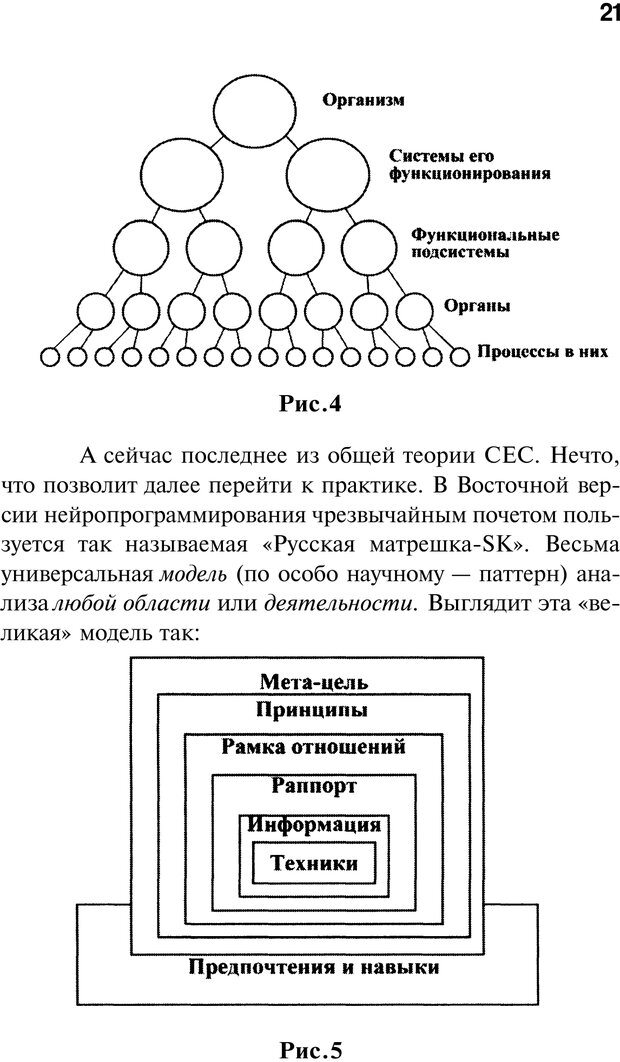 📖 PDF. Нейротрансформинг. Команда нашего Я. Ковалёв С. В. Страница 21. Читать онлайн pdf