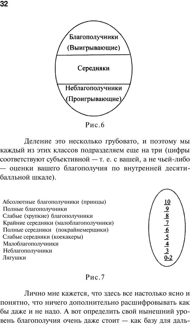 📖 PDF. Нейротрансформинг. Команда нашего Я. Ковалёв С. В. Страница 32. Читать онлайн pdf