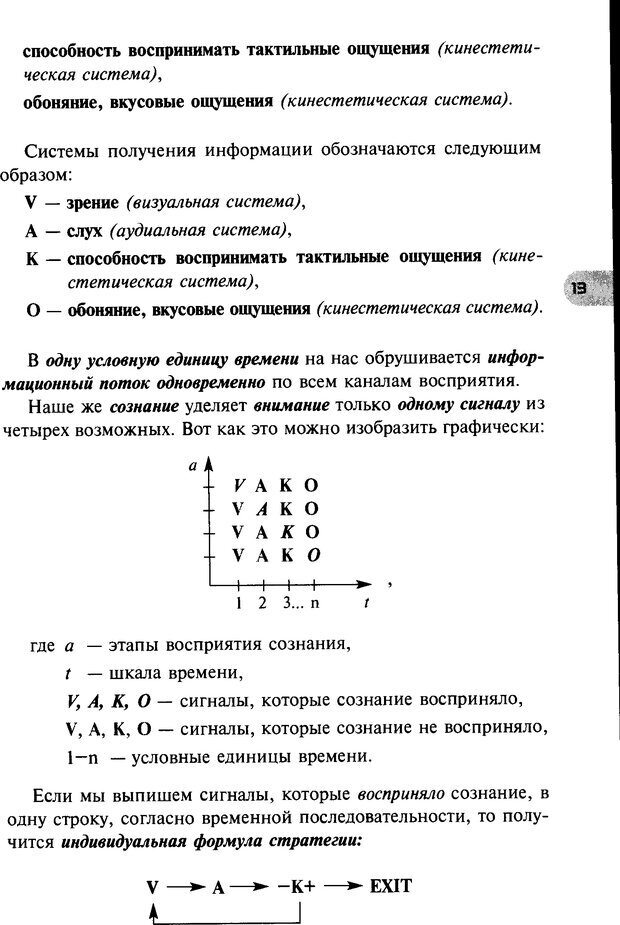 📖 DJVU. НЛП по-русски. Воедилов Д. В. Страница 12. Читать онлайн djvu