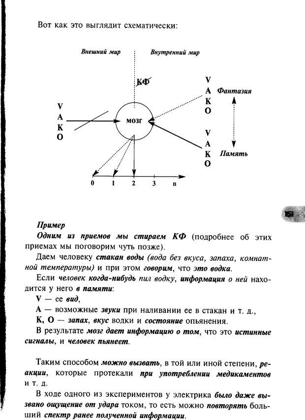 📖 DJVU. НЛП по-русски. Воедилов Д. В. Страница 150. Читать онлайн djvu