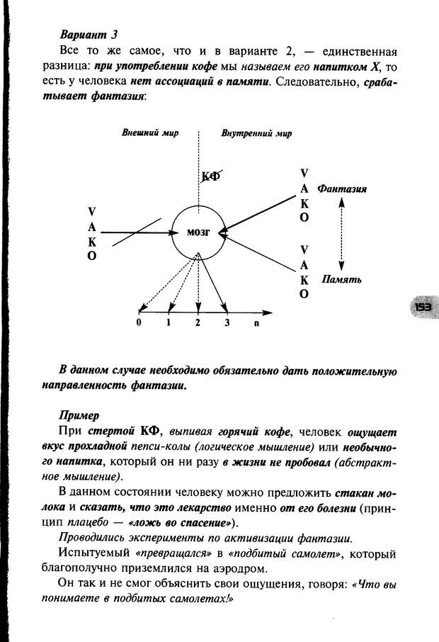 📖 DJVU. НЛП по-русски. Воедилов Д. В. Страница 152. Читать онлайн djvu