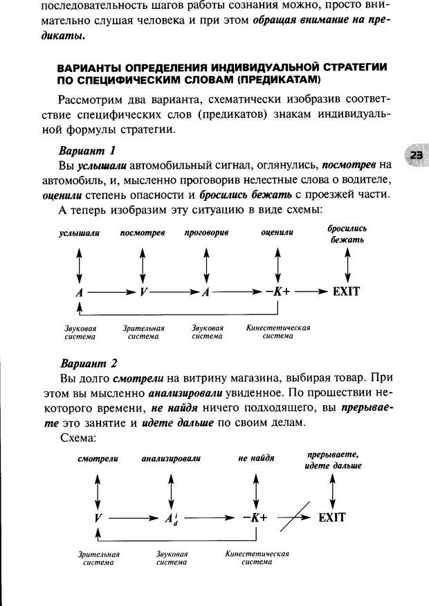 📖 DJVU. НЛП по-русски. Воедилов Д. В. Страница 22. Читать онлайн djvu