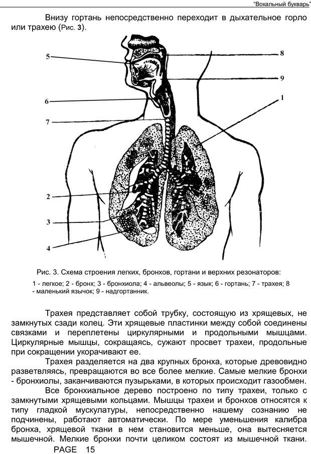 📖 PDF. Вокальный букварь. Пекерская Е. М. Страница 14. Читать онлайн pdf