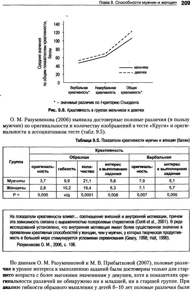 📖 DJVU. Пол и гендер. Ильин Е. П. Страница 209. Читать онлайн djvu