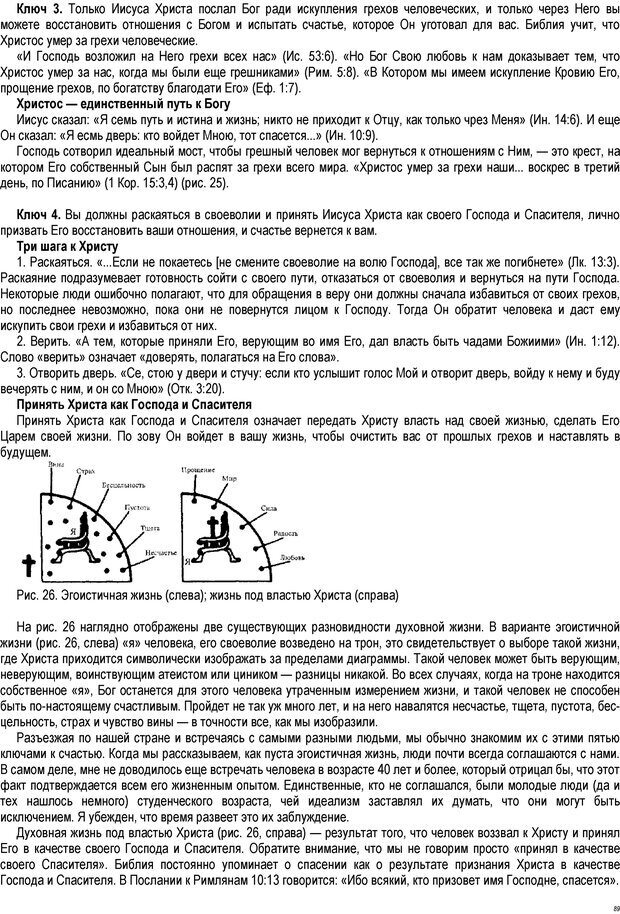 📖 PDF. Тайны супружеского ложа. Лахай Б. Страница 88. Читать онлайн pdf