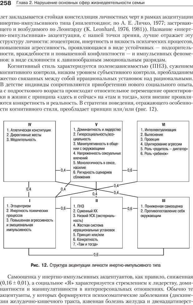 📖 PDF. Психология и психотерапия семьи[4-е издание]. Юстицкис В. В. Страница 254. Читать онлайн pdf