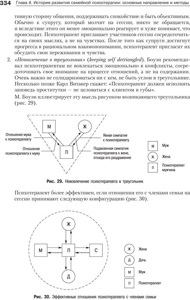 📖 PDF. Психология и психотерапия семьи[4-е издание]. Юстицкис В. В. Страница 328. Читать онлайн pdf