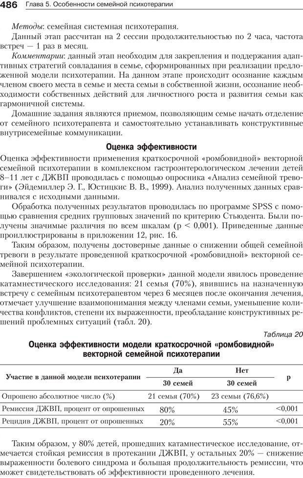 📖 PDF. Психология и психотерапия семьи[4-е издание]. Юстицкис В. В. Страница 479. Читать онлайн pdf